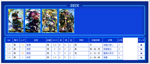 れい ハーレー 純正 オイルクーラー ダイナ 62985-04 ？ 250711DN0205